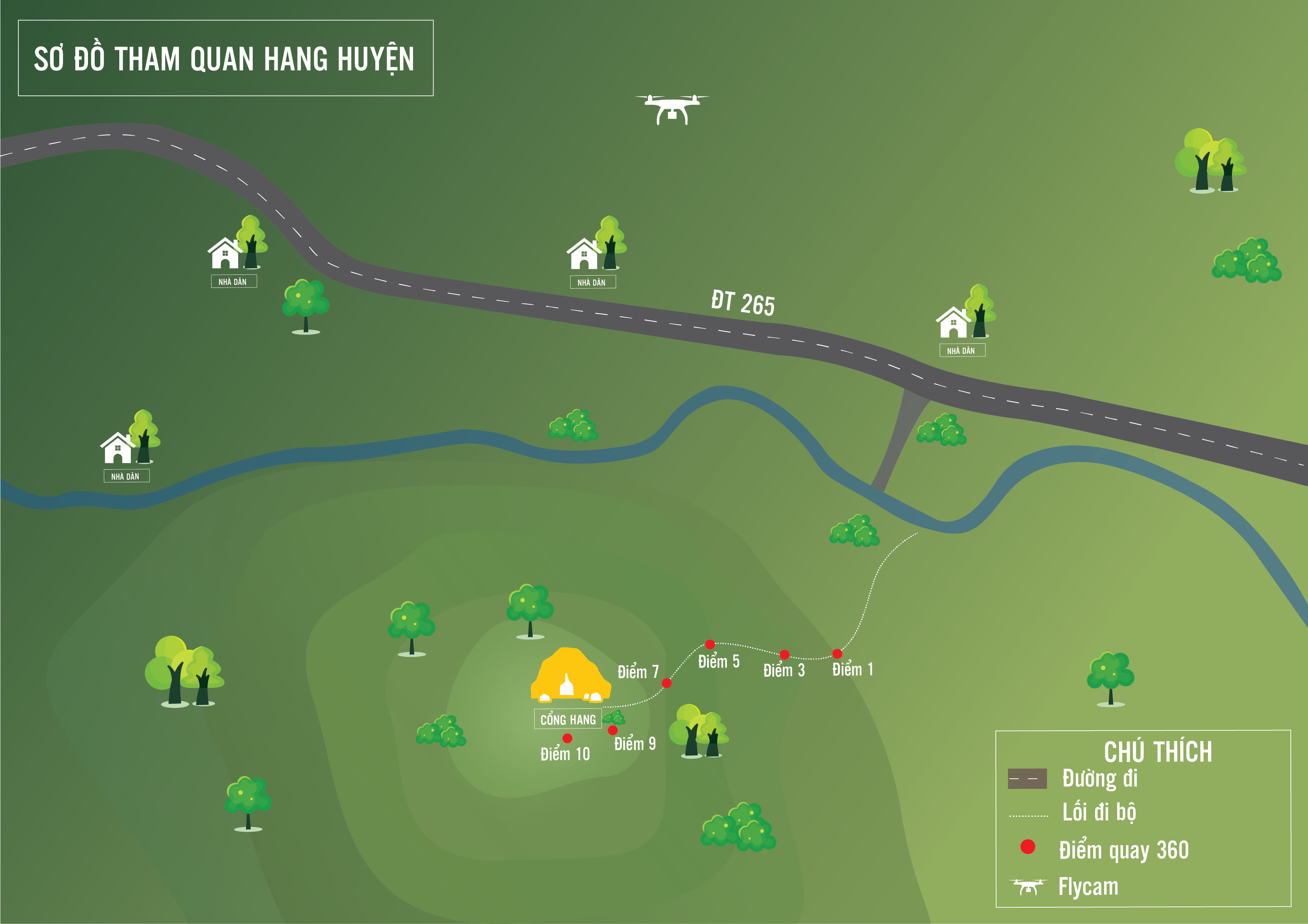 SƠ ĐỒ HANG HUYỆN.png